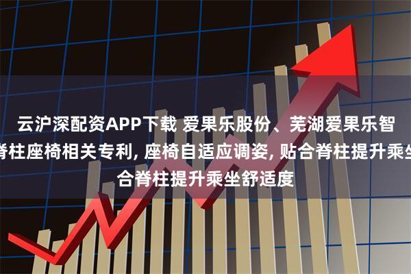 云沪深配资APP下载 爱果乐股份、芜湖爱果乐智能申请脊柱座椅相关专利, 座椅自适应调姿, 贴合脊柱提升乘坐舒适度