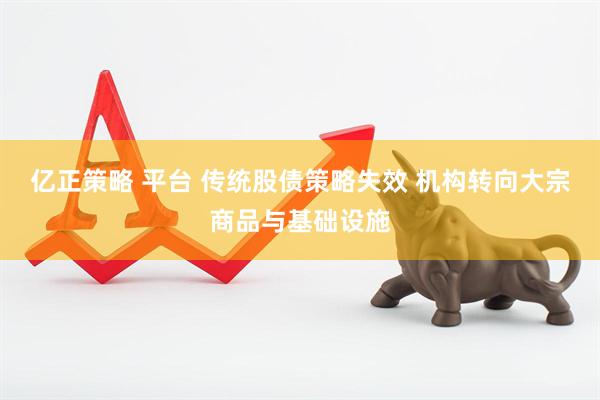 亿正策略 平台 传统股债策略失效 机构转向大宗商品与基础设施
